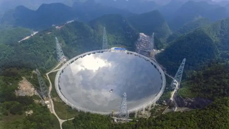 Крупнейший в мире радиотелескоп построен в Китае