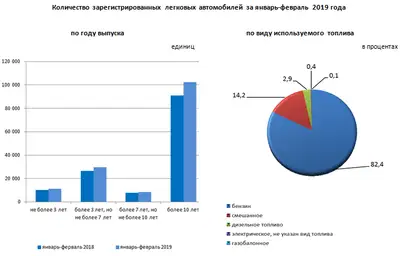 Zakon.kz, фото - Новости Zakon.kz от 17.04.2019 09:42