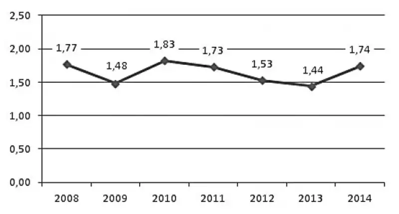 57635c4315a561466129475.jpeg, фото - Новости Zakon.kz от 17.06.2016 15:48