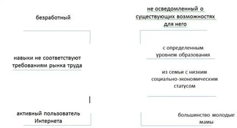 5 фактов о казахстанских «хиккикомори», фото - Новости Zakon.kz от 21.02.2018 15:53