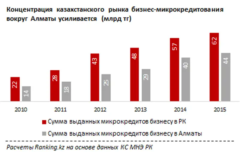 undefined, фото - Новости Zakon.kz от 03.06.2016 16:43