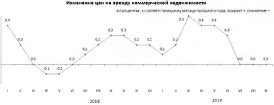 Zakon.kz, фото - Новости Zakon.kz от 18.10.2019 17:40