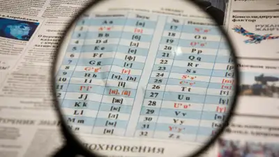 scd.ru.rfi.fr, фото - Новости Zakon.kz от 22.10.2019 14:13