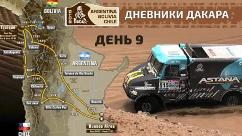 Дневники "Дакар-2015", девятый день