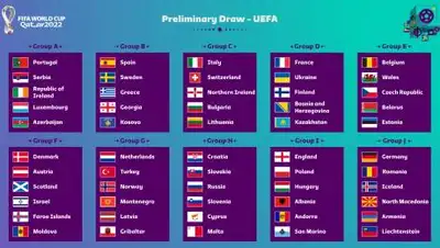 twitter.com/FIFAWorldCup, фото - Новости Zakon.kz от 08.12.2020 00:01