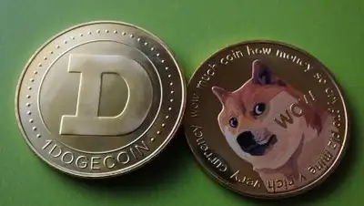 Yahoo Finance, фото - Новости Zakon.kz от 09.05.2021 01:17