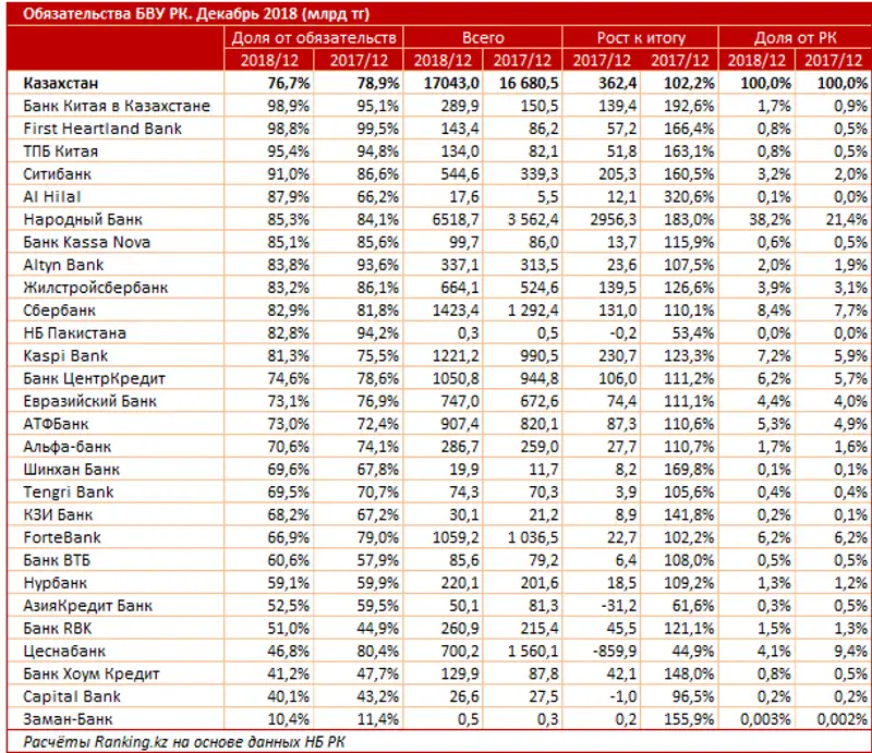 undefined, фото - Новости Zakon.kz от 11.02.2019 10:43