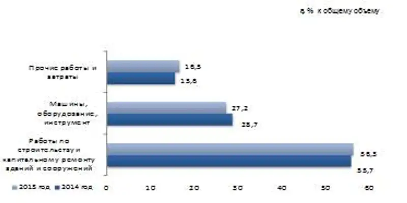 r25-07-2016-2, фото - Новости Zakon.kz от 25.07.2016 19:37