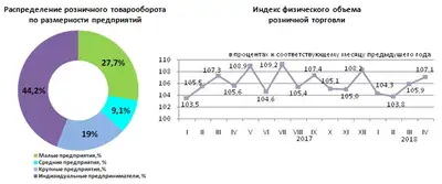 Zakon.kz, фото - Новости Zakon.kz от 28.05.2018 14:35