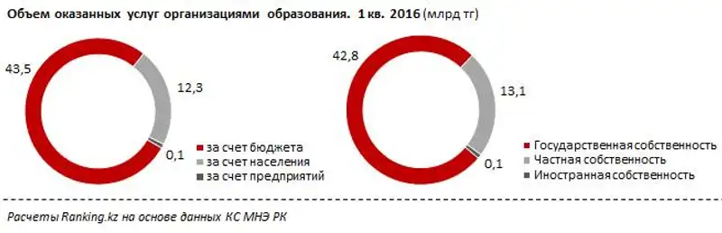 undefined, фото - Новости Zakon.kz от 01.09.2016 16:45