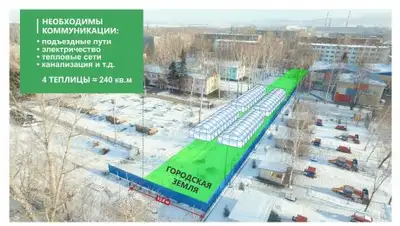 Zakon.kz, фото - Новости Zakon.kz от 07.12.2017 18:21