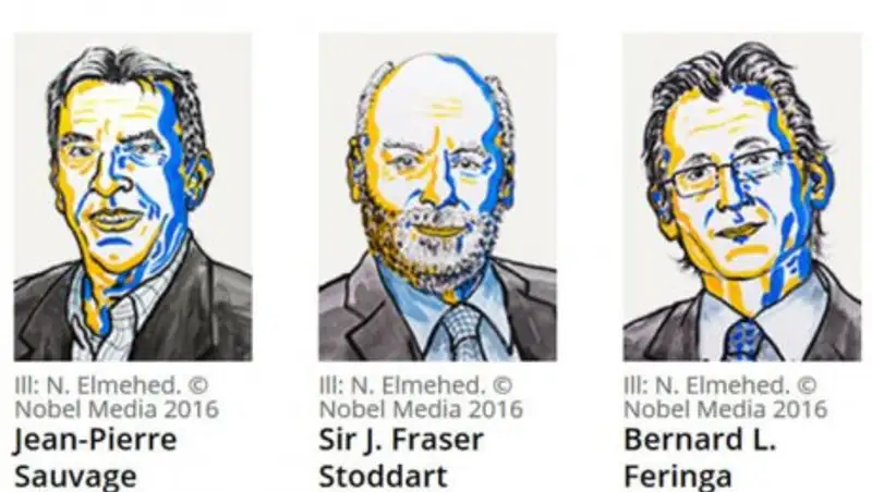 Нобелевская премия по химии присуждена создателям молекулярных машин