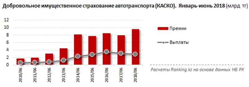 undefined, фото - Новости Zakon.kz от 17.08.2018 09:53