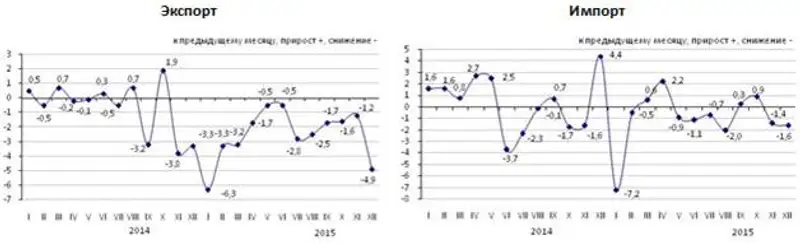 r12-02-2016-3, фото - Новости Zakon.kz от 15.02.2016 15:09