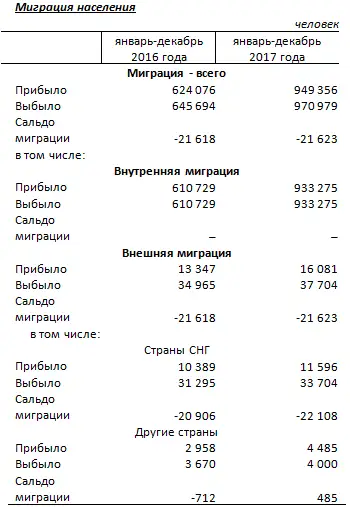 , фото - Новости Zakon.kz от 16.02.2018 21:23
