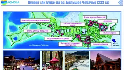 Управление внутренней политики Акмолинской области, фото - Новости Zakon.kz от 25.06.2018 19:41