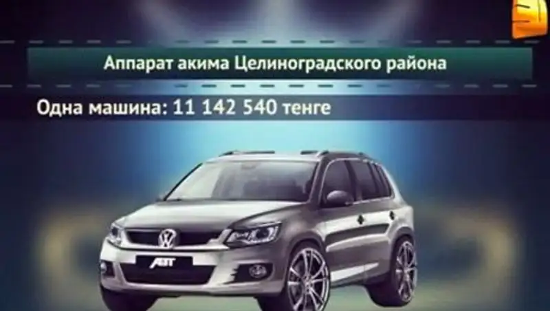Почти 70 млн тг готовы потратить казахстанские чиновники на покупку служебных автомобилей 