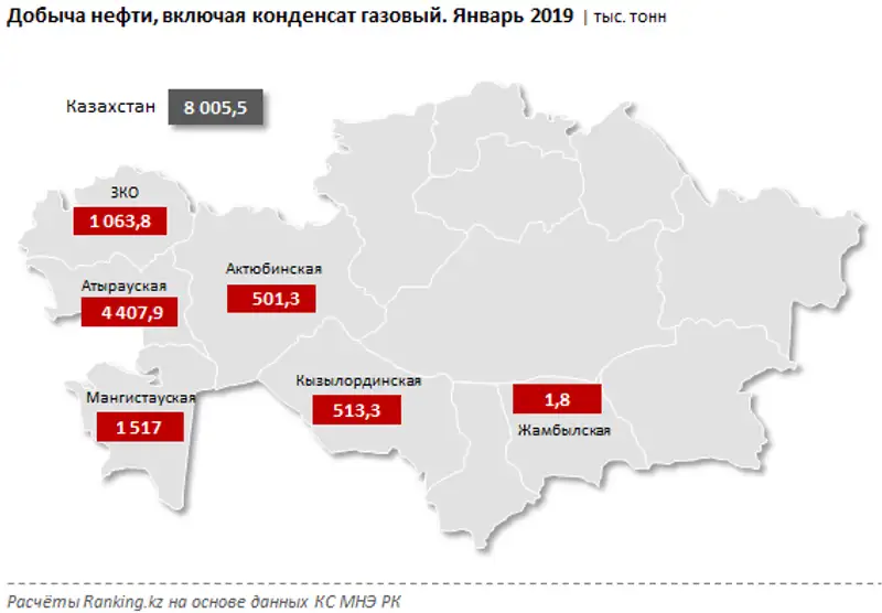 undefined, фото - Новости Zakon.kz от 04.03.2019 09:05