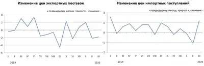 Zakon.kz, фото - Новости Zakon.kz от 13.05.2020 09:14