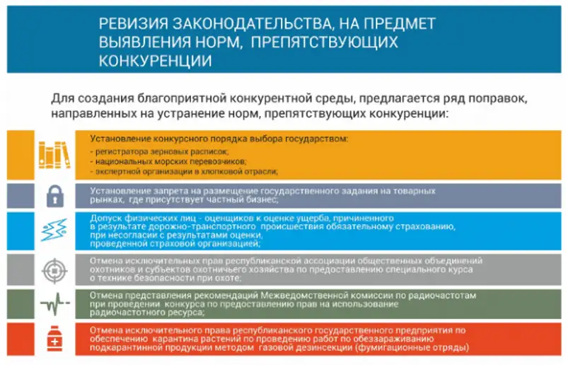 , фото - Новости Zakon.kz от 05.10.2017 16:05