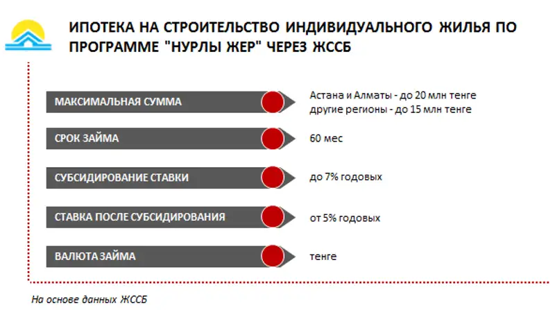 undefined, фото - Новости Zakon.kz от 14.12.2017 09:53