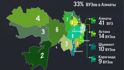 Zakon.kz, фото - Новости Zakon.kz от 13.03.2019 12:48