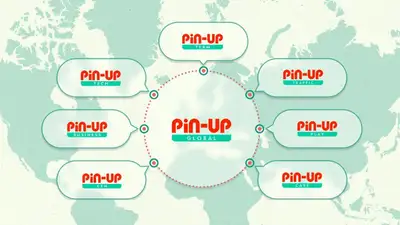 PIN-UP Global – для партнеров, профессионалов и клиентов