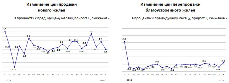 r07-11-2017-1, фото - Новости Zakon.kz от 08.11.2017 10:19