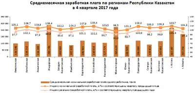 Zakon.kz, фото - Новости Zakon.kz от 31.01.2018 16:15