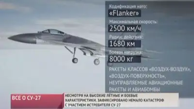 Zakon.kz, фото - Новости Zakon.kz от 25.09.2014 15:46