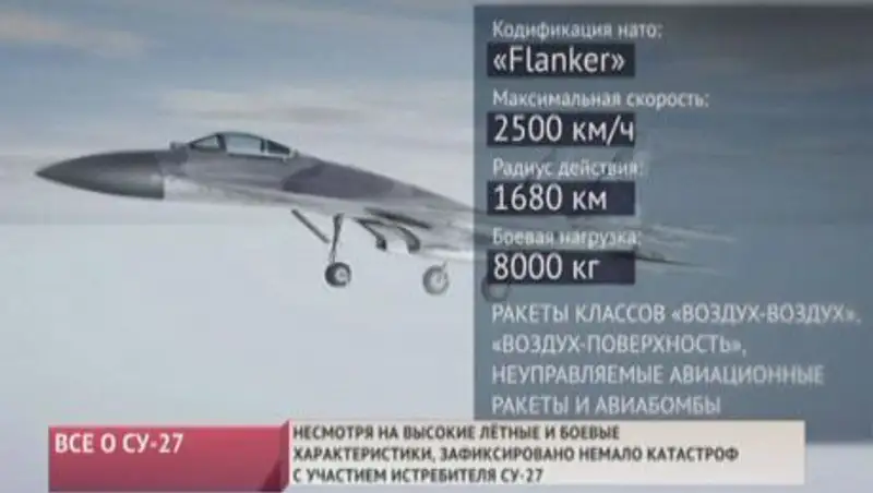 Хроника боевых полетов и нештатных ситуаций истребителя СУ-27