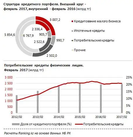 undefined, фото - Новости Zakon.kz от 03.04.2017 16:54