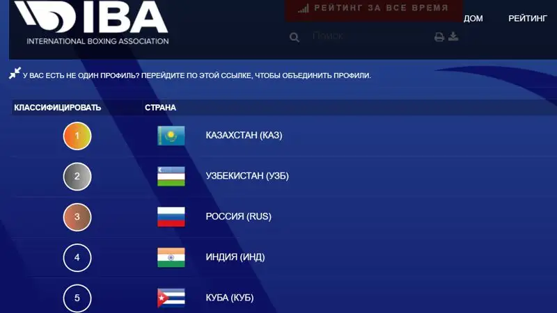 Казахстан возглавил рейтинг IBA после ЧМ-2023, фото - Новости Zakon.kz от 28.05.2023 22:03