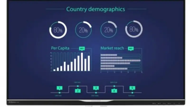 hilips выпустил первый монитор с поддержкой USB Type-C