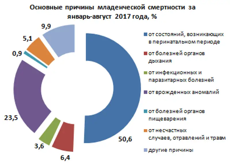 r16-10-2017-6, фото - Новости Zakon.kz от 17.10.2017 17:36