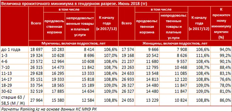 undefined, фото - Новости Zakon.kz от 09.07.2018 11:44