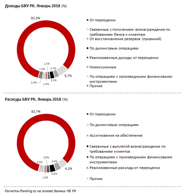 undefined, фото - Новости Zakon.kz от 01.03.2018 20:17