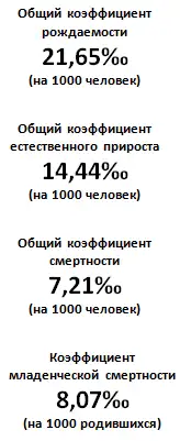 , фото - Новости Zakon.kz от 16.02.2018 21:23