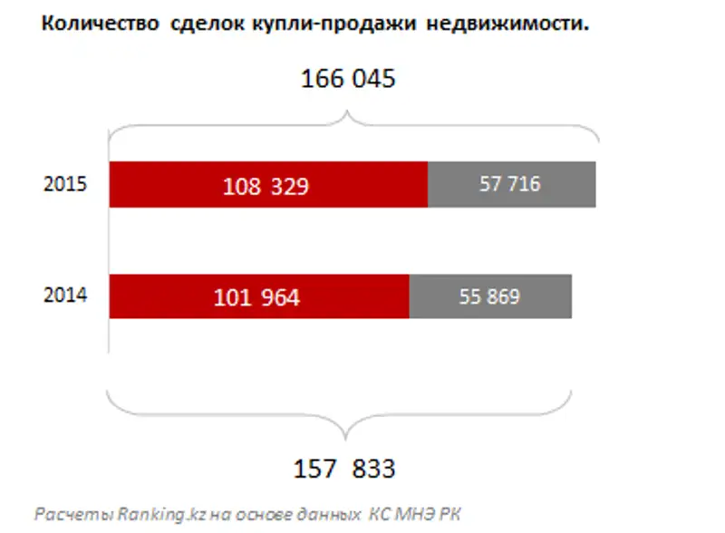 https://ranking.kz./upload/post1455694795pu2.png https://ranking.kz./upload/post1455694795pu2.png, фото - Новости Zakon.kz от 17.02.2016 21:23