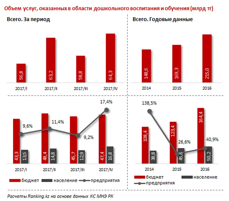 undefined, фото - Новости Zakon.kz от 19.03.2018 17:49