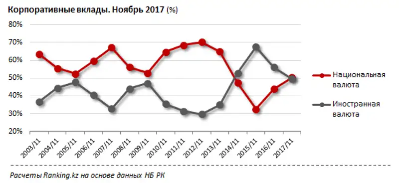 undefined, фото - Новости Zakon.kz от 18.01.2018 16:53