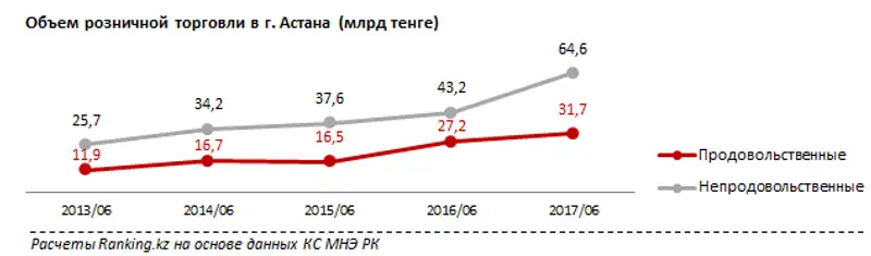 undefined, фото - Новости Zakon.kz от 31.07.2017 19:17