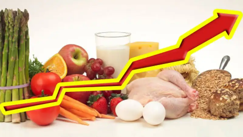 Озвучены основные причины роста цен на продукты