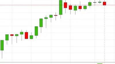 Индекс KASE первую неделю наступившего года завершил в небольшом минусе, фото - Новости Zakon.kz от 07.01.2023 15:04
