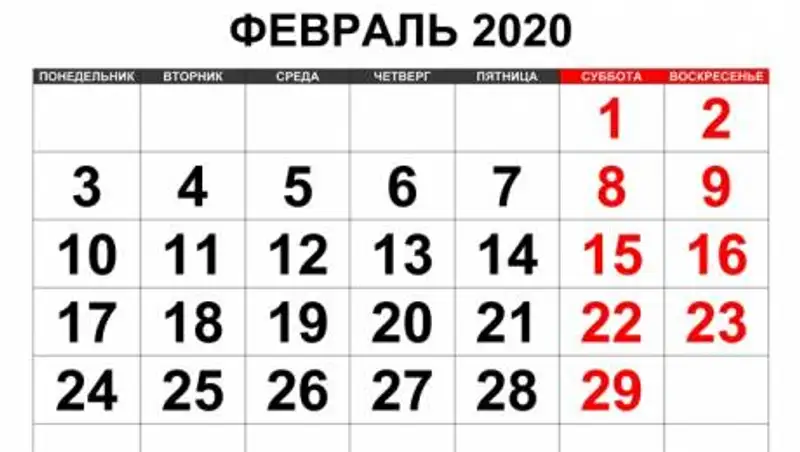 Что волновало казахстанцев в феврале 2020 года?