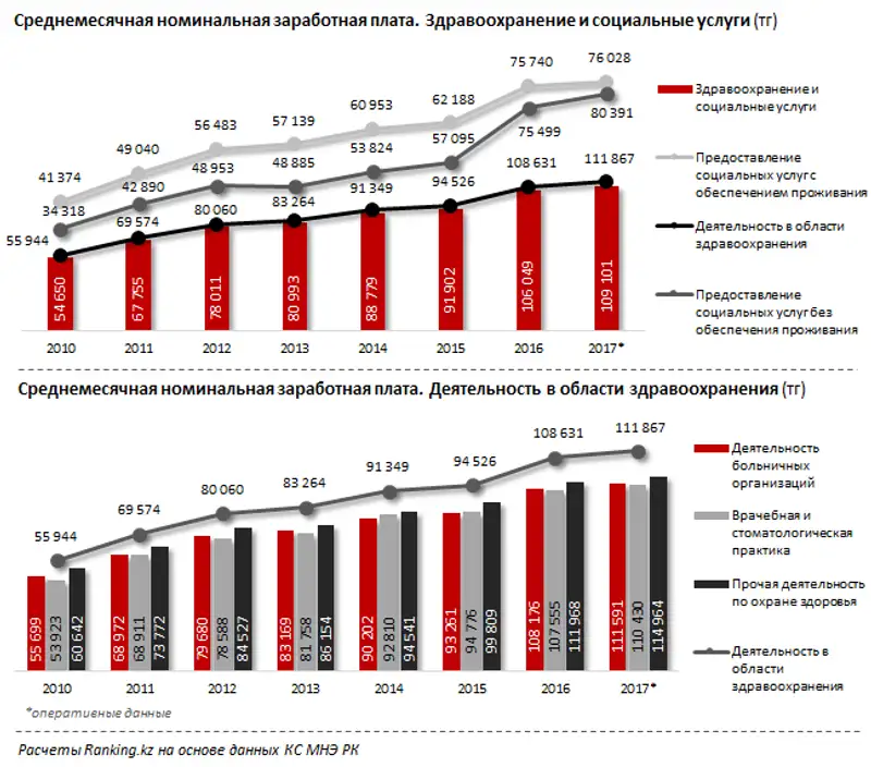 undefined, фото - Новости Zakon.kz от 09.02.2018 16:45