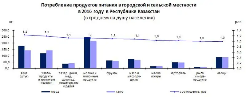 r26-04-2017-2, фото - Новости Zakon.kz от 27.04.2017 17:07