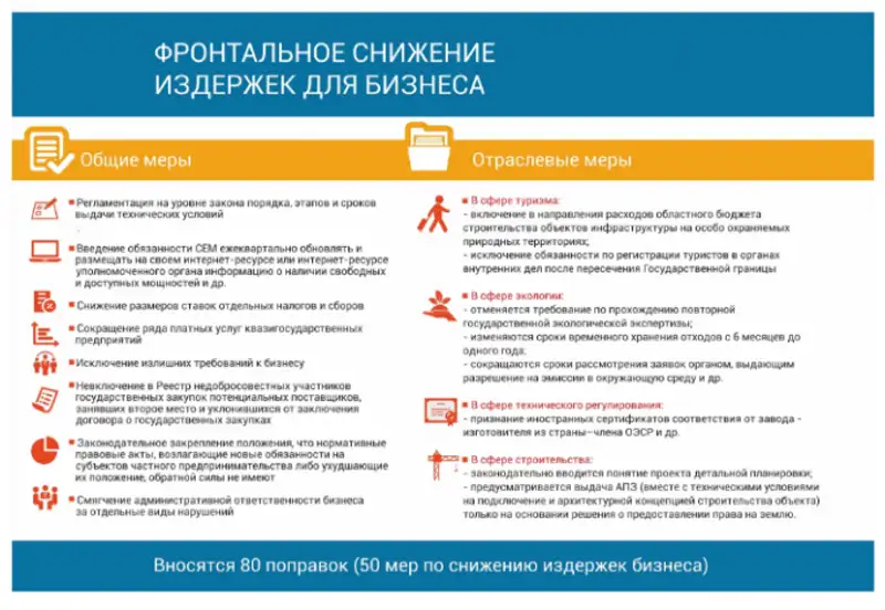 , фото - Новости Zakon.kz от 05.10.2017 16:05