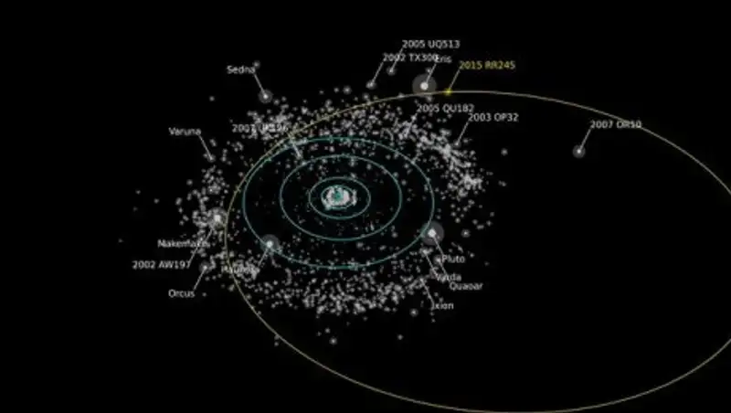 В Солнечной системе нашли новую планету