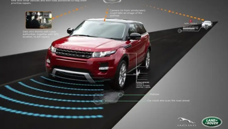 Jaguar Land Rover победит выбоины и люки